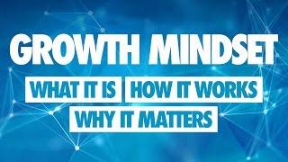 Growth Mindset Introduction: What it is, How it Works, and Why it Matters