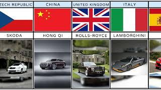 Pure Data Comparison: Car From Different Countries