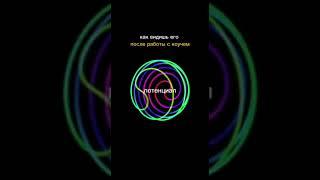Коучинг - это больше, чем достижение целей