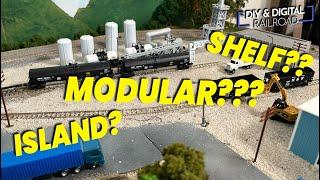 Model Railroad Layout Styles for Beginners