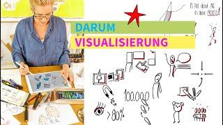 Darum Visualisierung * Visual Storytelling * Storytelling * einfach zeichnen * Visualisierung