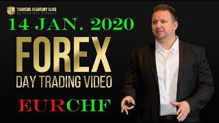 Forex Day Trading Idea - 14 January 2020 - By Vladimir Ribakov