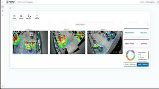 Heat Map Detection | AIVID Video Analytics