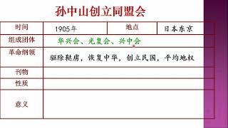 中国史11 d 孙中山与同盟会