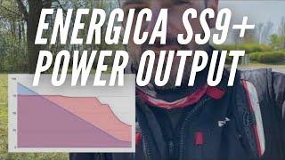 2021 Energica SS9+ plus 21.5kWh SoC vs kW power output test @Newzeroland