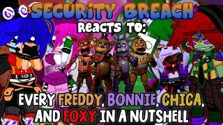Security Breach Reacts To EVERY ANIMATRONIC IN A NUTSHELL | FNaF: SB | Full Compilation