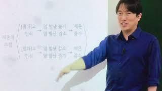 [요청] 윤도영 대치동 빵빵거리는 차 언급 in 30일의 기적 (feat.데스노트) (*욕O)