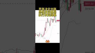 思路、思维、执行力