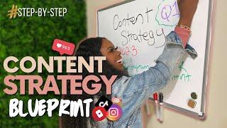 How to Create an EFFECTIVE SOCIAL MEDIA STRATEGY for Your BRAND | CONTENT STRATEGY FOR BUSINESS 2023