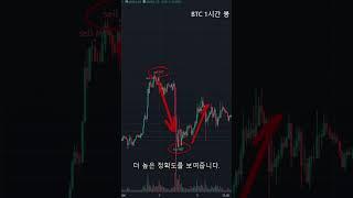 승률 높여주는 추세 전환 지표