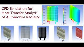 Automobile Radiator CFD Analysis || CFD Simulation For Heat Transfer In An Automobile Radiator ||