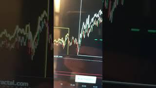كيف #trading #فراكتل #tradinggroup #fractal