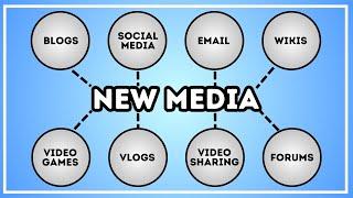 What is New Media? (Explained in 4 Minutes)