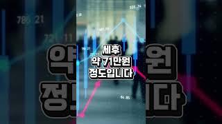 한국 커버드콜 ETF가 만드는 '월급 파이프라인'