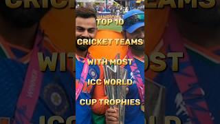 Top 10 Cricket Teams with most ICC World Cup Trophy | India Win T20 WC 2024