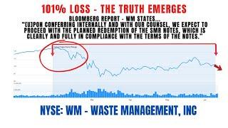 101% Loss | WM Stock | Waste Management Inc Securities Class Action Lawsuit #WM