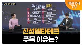 [실시간 랭킹] 삼성전기 4분기 실적 전망치 하회 전망, 분석은? / 권영우 유튜버·오리드홀딩스 대표