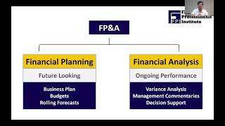 What is FP&A ? | Common FP&A Functions