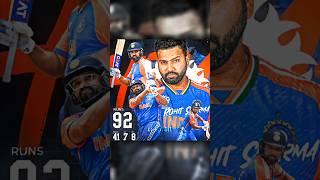 Revenge  | Rohit Creation 45 #shortsfeed