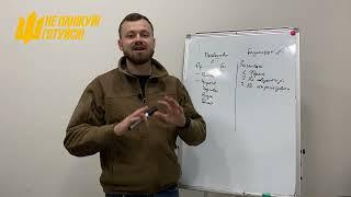 Як діяти в умовах надзвичайної ситуації військового характеру?