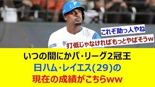 いつの間にかパ・リーグ2冠王、日ハム・レイエス(29)の現在の成績がこちらw【ネット反応集】
