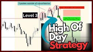 A+ Setups Pt2: High and Low of Day Trading Setup