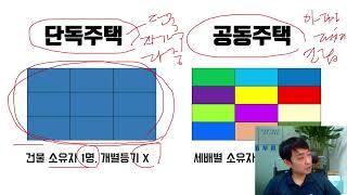 단독주택? 공동주택? 다중주택? 다세대? 연립?  아파트? 차이가 뭘까요? - 공인중개사 김밥스가 알려주는 부동산 상식