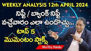 Nifty Master Weekly Analysis  I  Stock Market next week prediction  I  @NIFTYMASTER