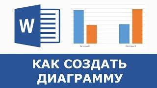 Создание диаграммы в Microsoft Word