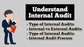 What is Internal Audit? | Types of Internal Audits | Internal Audit Meaning & Explanation