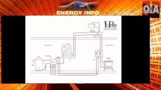 HAPAI   Solid Fuel Gravity Circuit Seminar