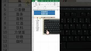 ［Excel］你还不会快速移动数据位置的方法？还在插入空行复制粘贴吗，快来看一下如何使用Shift键完成位置移动；Shift键的妙用