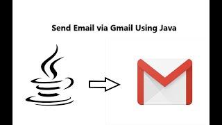 Send E-mail via | Gmail | Using | JAVA