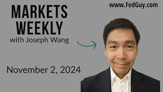 Markets Weekly November 2, 2024