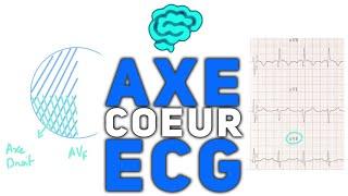  L' Axe du Coeur ECG Expliqué Très Clairement par Dr Astuce