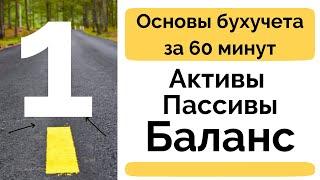 Активы Пассивы Баланс Основы и принципы бухгалтерии Бухучет с нуля Бухгалтерия для начинающих