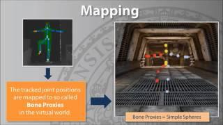 UnrealMe: High-Level Framework for Avatar Embodiment with UDK