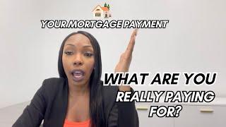 PITI Explained- what all is included in your mortgage payment?