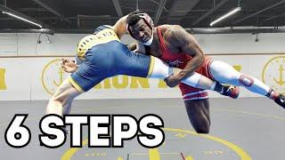 6 Steps To A Takedown
