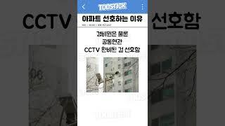 요즘 세대가 아파트를 선호하는 이유