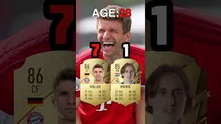 【Muller vs Modric】Evolution in same age #fifa #fifa23 #football #shorts