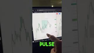 Let’s break down today’s trades on the Pulse Mod #trading