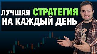 Следовать за трендом стало проще благодаря этой стратегии