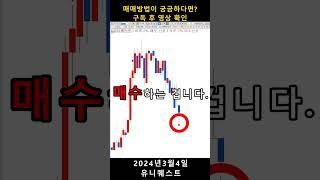 #단타 는 이렇게 쉽게 하는겁니다