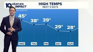 Columbus, Ohio forecast | Mostly sunny with highs near 50