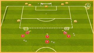 Fc Barcelona - Finishing Drill & Transition Game By Hansi Flick