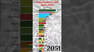 Richest African countries by GDP 1950-2100 #shorts #gdp #africa #nigeria