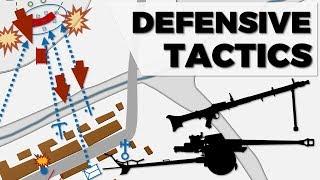 German Defensive Tactics - Eastern Front