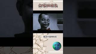 世界奇聞：世界六大恐怖博物館！你去過幾個？