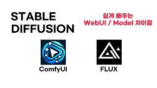 10 Minute Stable Diffusion Concepts, from WebUI to FLUX!
